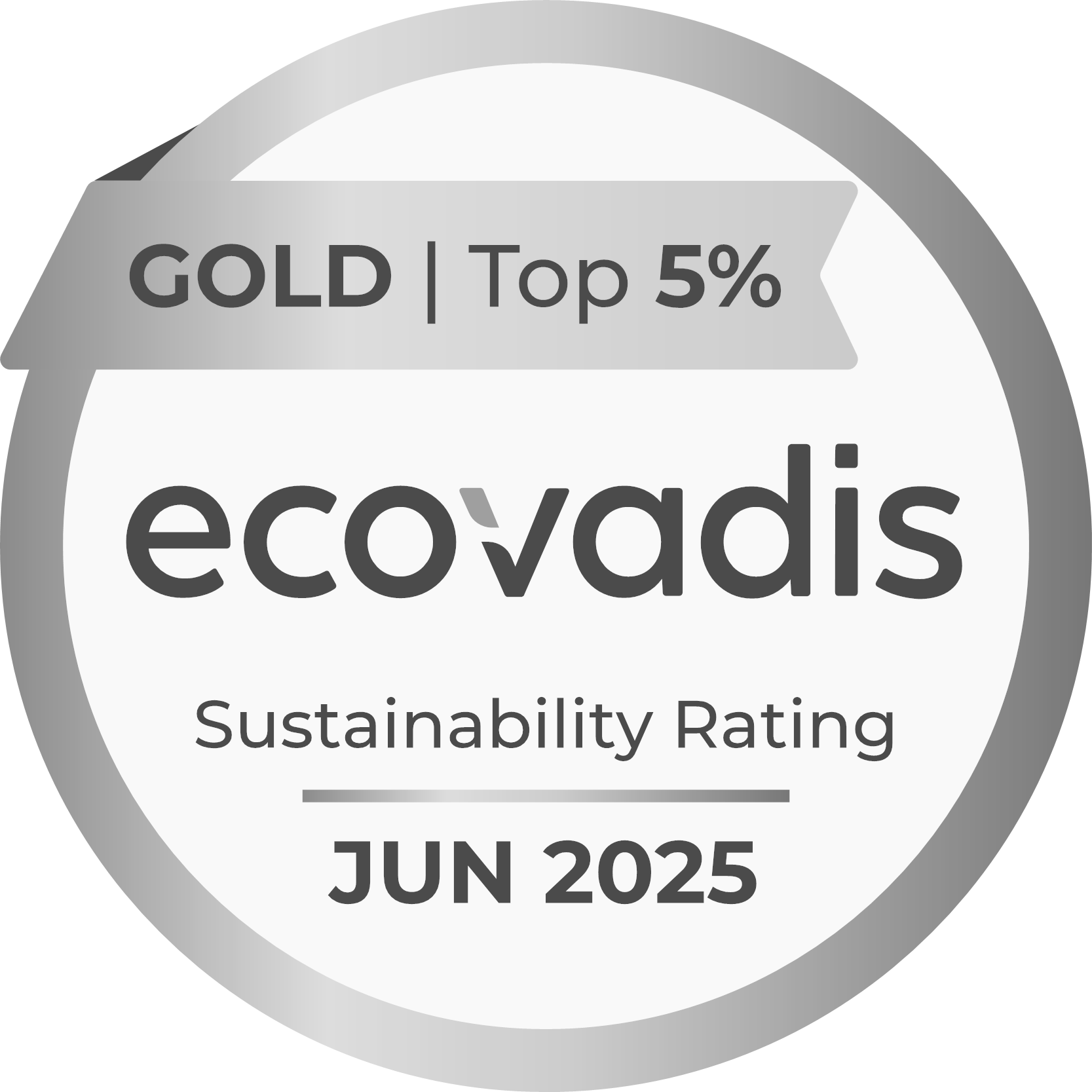 ECOVADIS Gold